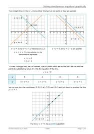 Solving Simultaneous Equations