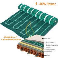 Carbon Fiber Underfloor Heating Mat