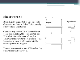 lecture 9 shear force diagramssf