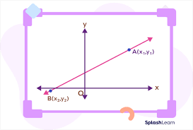 Two Point Form Definition Formula