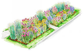 Garden Plans Filled With Plants