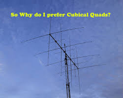 cubical quad antenna