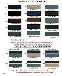 Image Result For Colors Of 1947 Color
