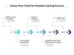 Linear Flow Chart For Problem Solving