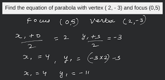 Equation Of Parabola With Vertex