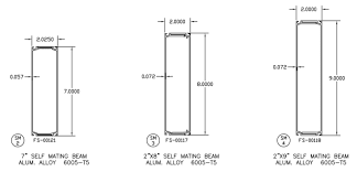 aluminum patio cover beam and post details