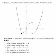 V Suppose F Is A Continuous Function