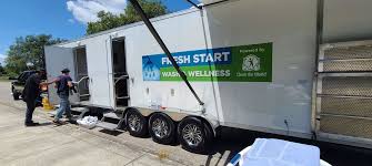 Mobile Hygiene Program Overview The