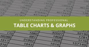 Table Chart Graph Guide With Examples