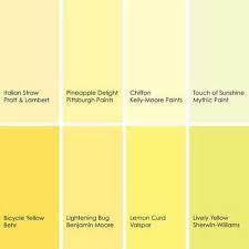 Yellow Paint Colors Kitchen Color