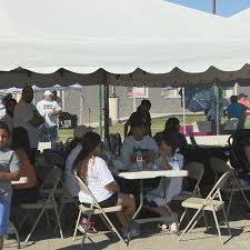 Community Wellness In El Paso
