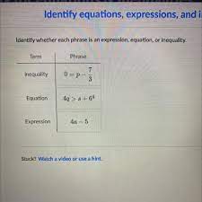 Identify Equations Expressions And