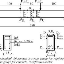 reinforced concrete beams dimensions