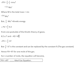 Ideal Gas Equation Physics