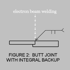resources electron beam welding llc