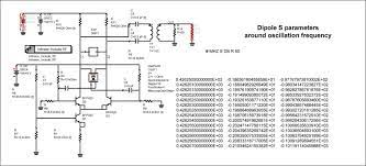 Rlc Circuit An Overview