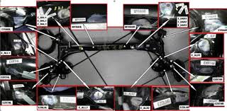 failure mode ysis of torsion beam