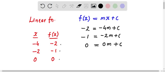 Math 14 Write A Linear Function F