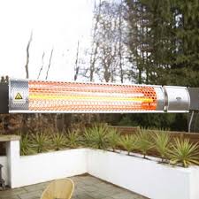 Wall Mounted Electric Patio Heaters