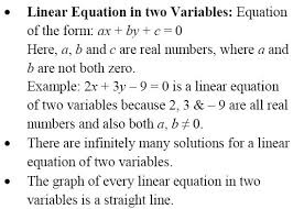 Solution Of A Linear Equation In Two