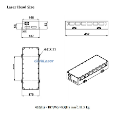 longitudinal mode laser cohe length