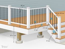 Deck Railing Height Codes