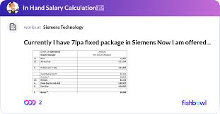 7lpa Fixed Package In Siemens