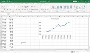 Time Series Ysis With Spreadsheets