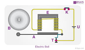 Electric Bell Introduction And