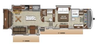 2020 North Point Luxury Fifth Wheel