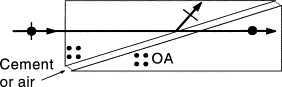 polarizing beamsplitter an overview