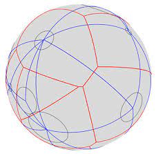 Spherical Icosahedral Grid
