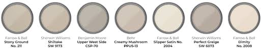 7 Best Taupe And Greige Paint Colors In