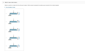 drawing shear and moment diagrams using