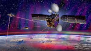 laser based satellite communications is