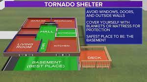 Tornado Safety Watch Vs Warning