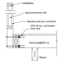 Fixing Details Of Handrails And Infills