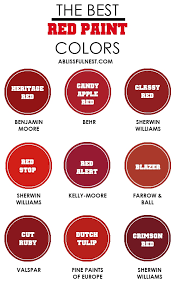 The Best Red Paint Colors