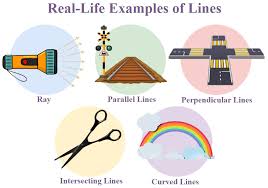 Diffe Types Of Lines In Math