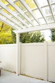 20 Best Patio Cover Ideas Covered