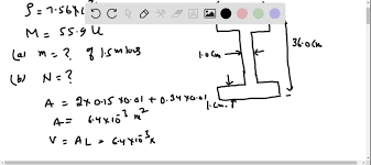 structural i beam is made of steel