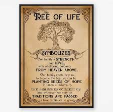 Tree Of Life Poster Wall Art Tree Of