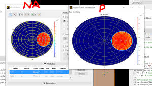 gaussian beam source and pupil function