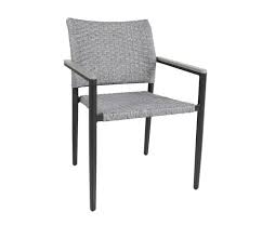 Patio Furniture By Details