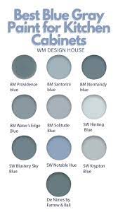 The Best Blue Gray Paint Colors For