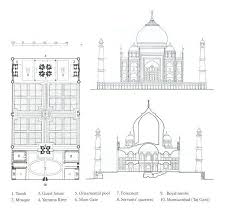 Bharat Darshan Status Of Taj Mahal As