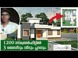 House Design 1200 Sq Ft Kerala Modern