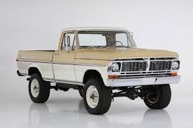 Gallery Icon 1970 Ford Ranger Reformer