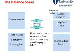 Lecture 3 Working Capital Management