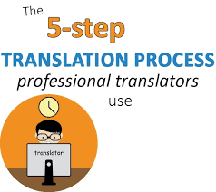 The 5 Step Age Translation Process